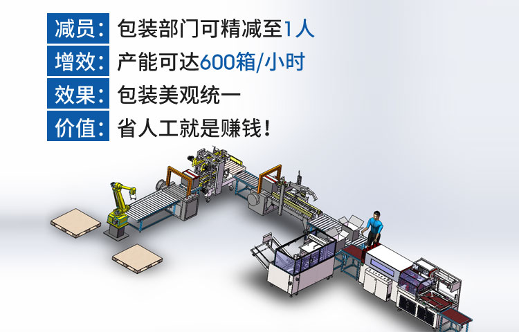 本色包装-提供一站式纸箱自动封箱打包流水线服务